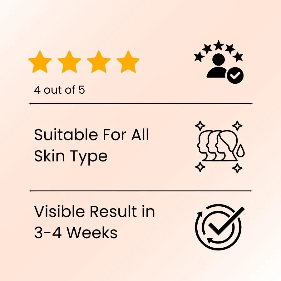 Skin Basics Combo to Remove Pimples