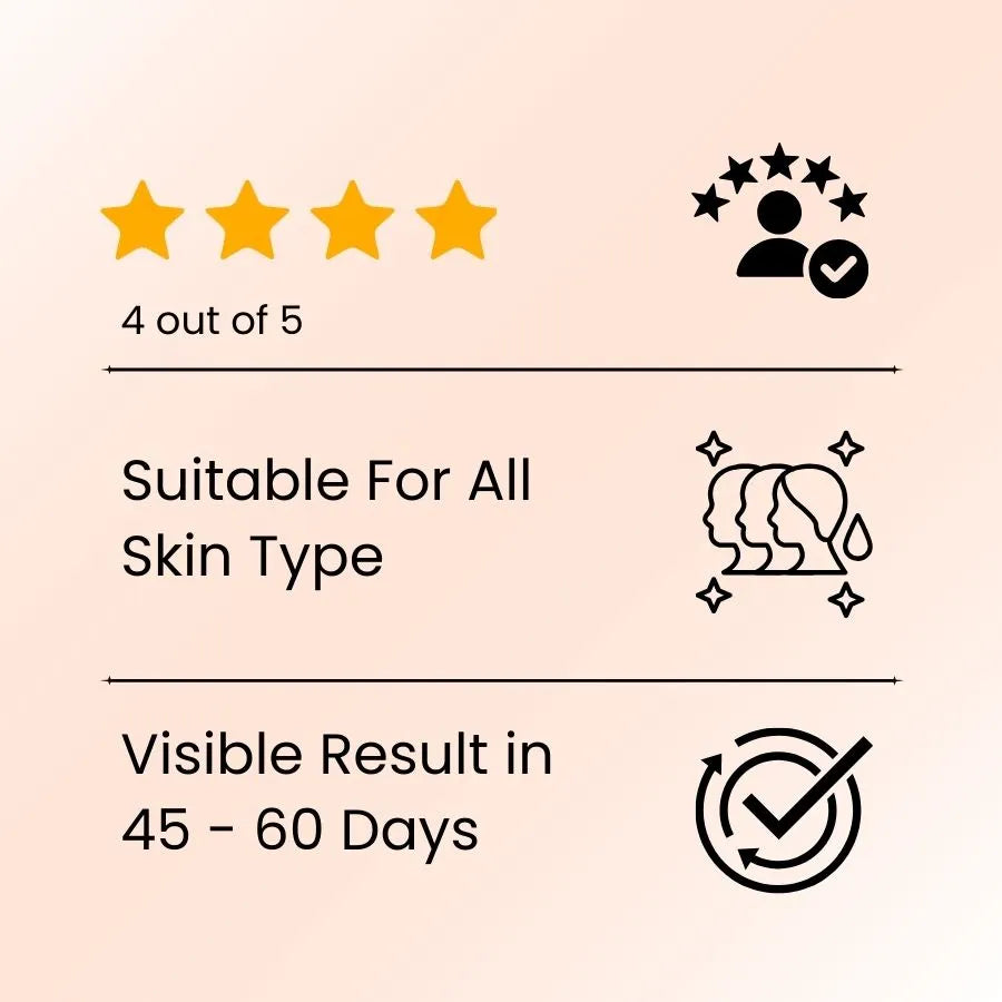Combo for Pigmentation Removal