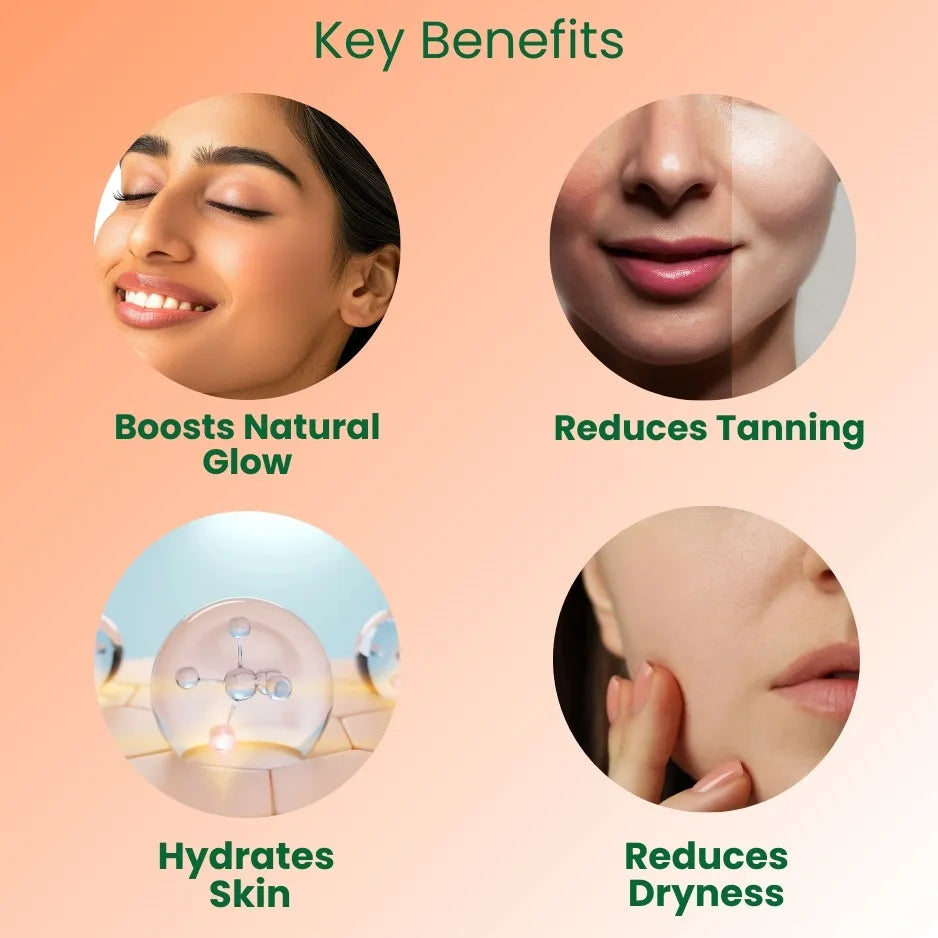 Skin Basics Combo to Reduce Pigmentation