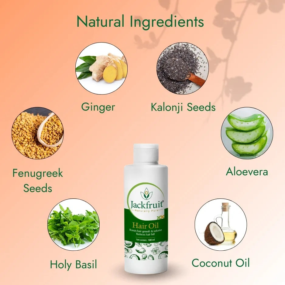 Hair Care Combo for Hair Fall & Dandruff