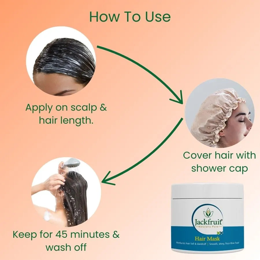 Herbal Hair Mask to Reduce Dandruff