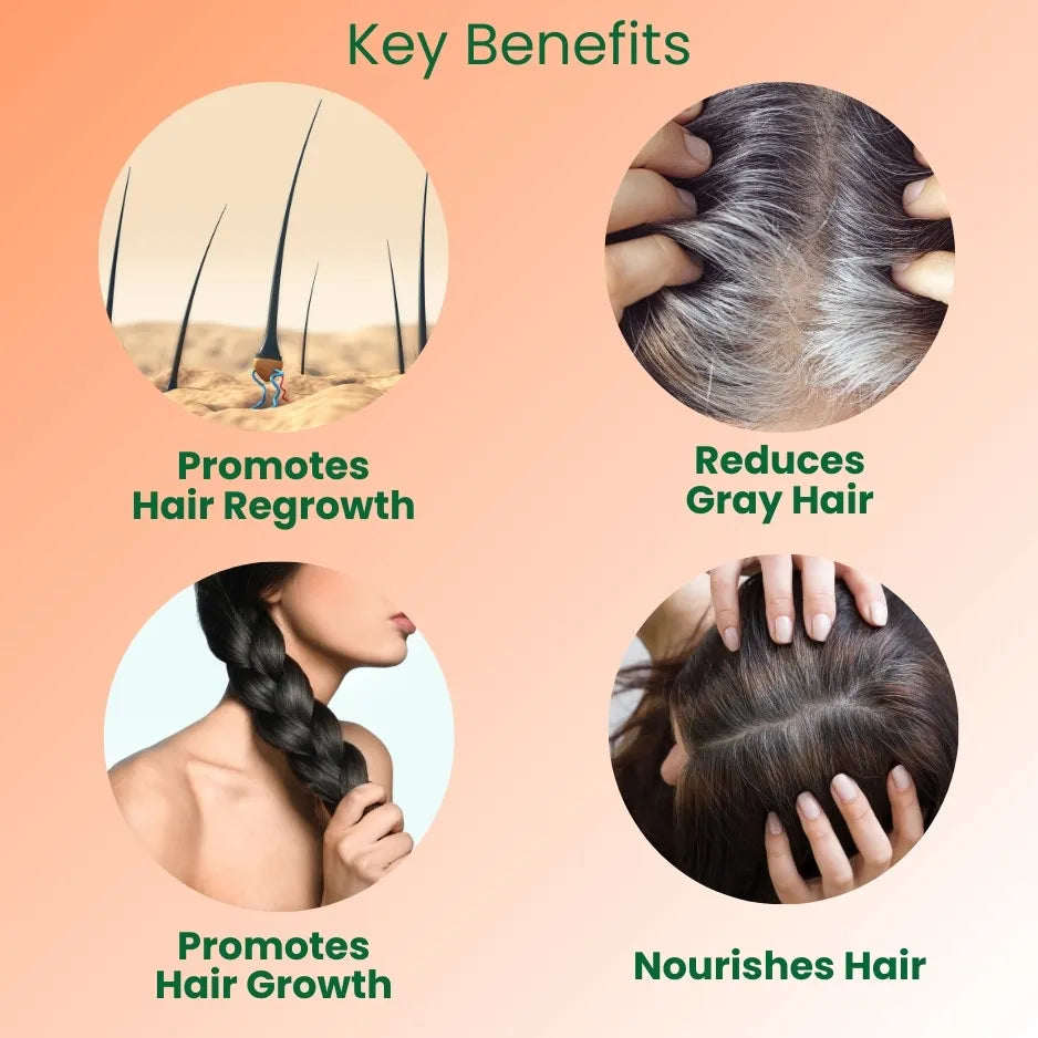 Hair Growth Combo | Helps in Faster Hair Growth