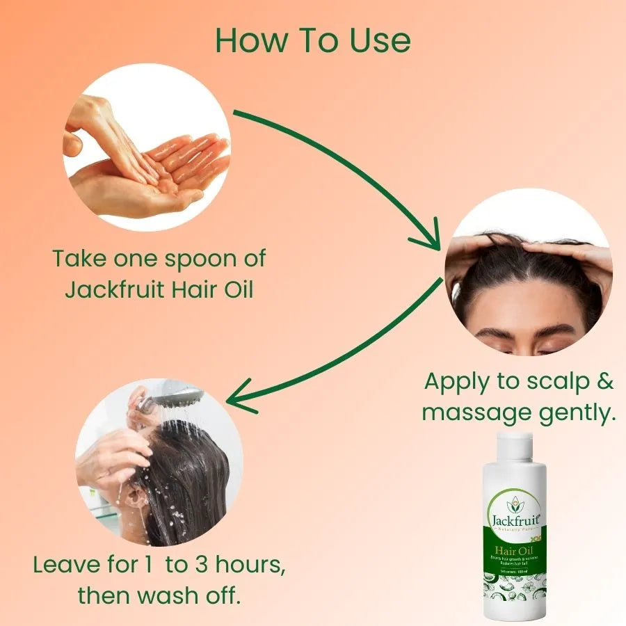 Anti Hair Fall | Anti Dandruff - Combo | Controls hair fall & dandruff