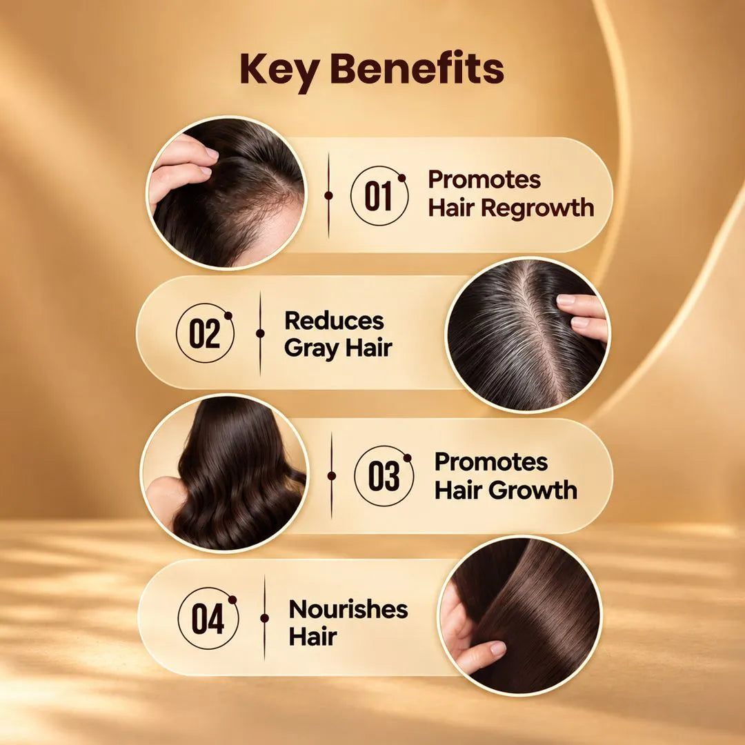 Hair Growth Combo | Faster Hair Growth | Controls Hair Fall & Dandruff