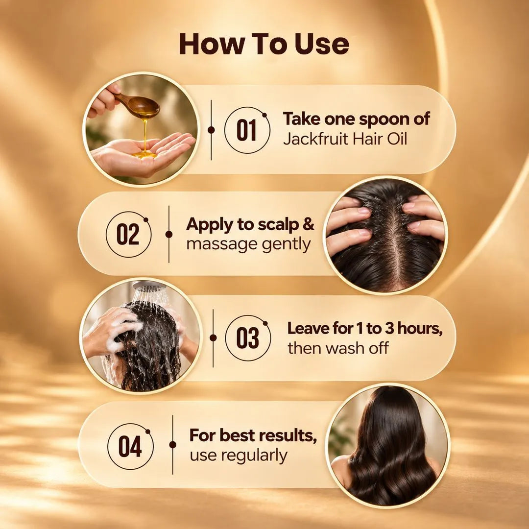 Hair Growth Combo | Faster Hair Growth | Controls Hair Fall & Dandruff