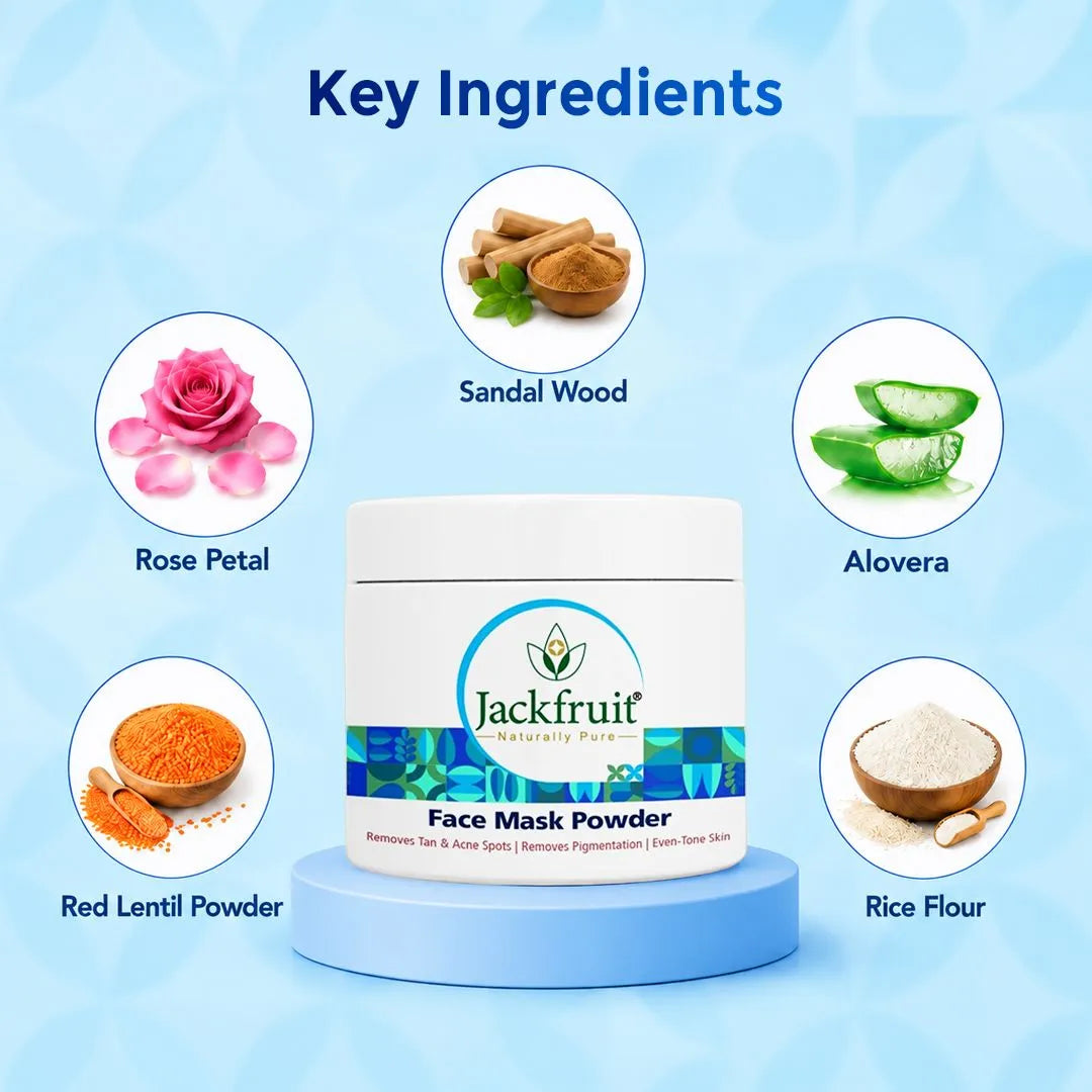 Pigmentation - Combo | Removes pigmentation | Get Natural Glow.
