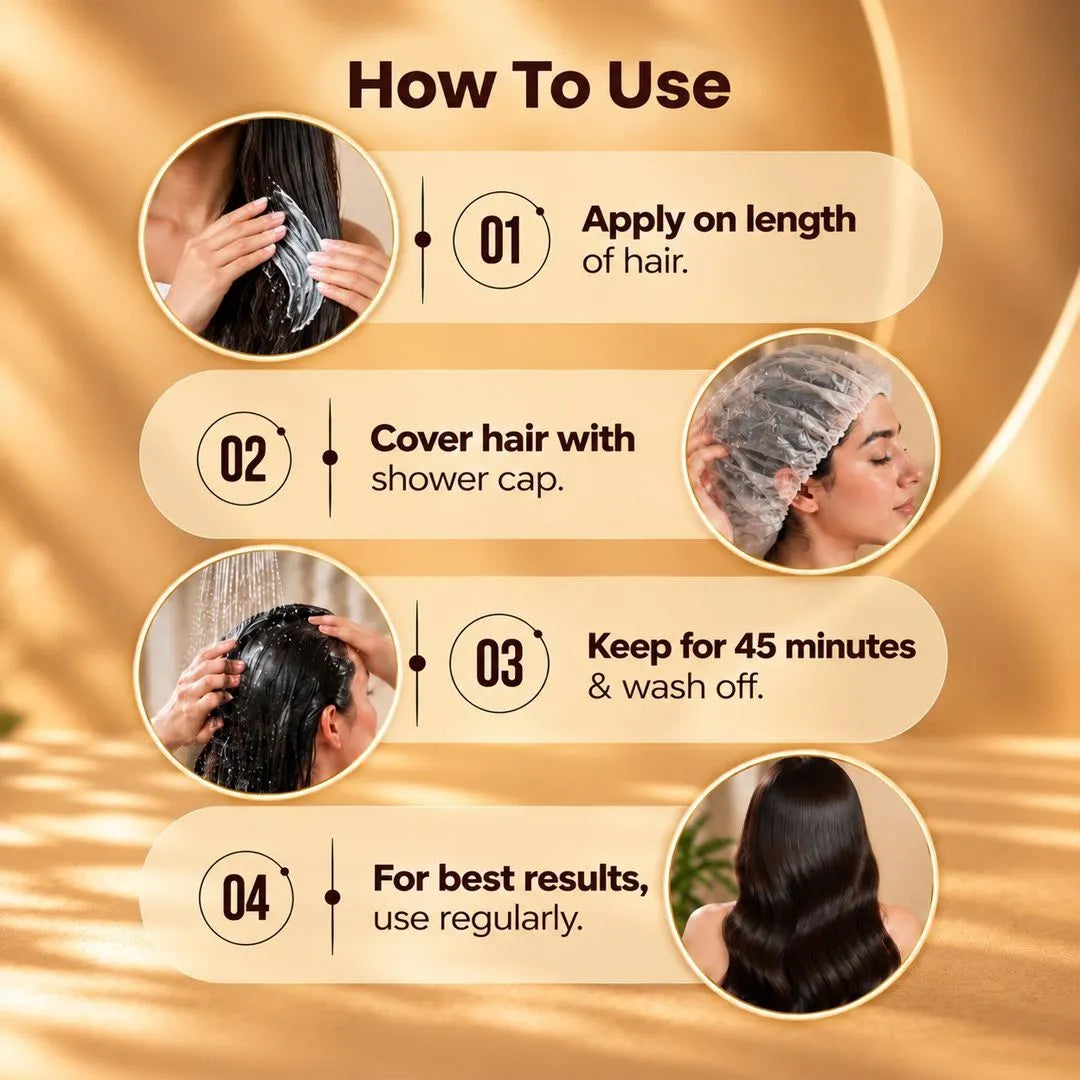 Hair Growth Combo | Faster Hair Growth | Controls Hair Fall & Dandruff