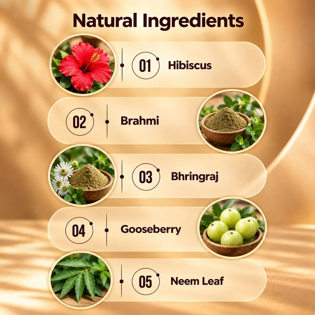 Hair Growth Combo | Faster Hair Growth | Controls Hair Fall & Dandruff