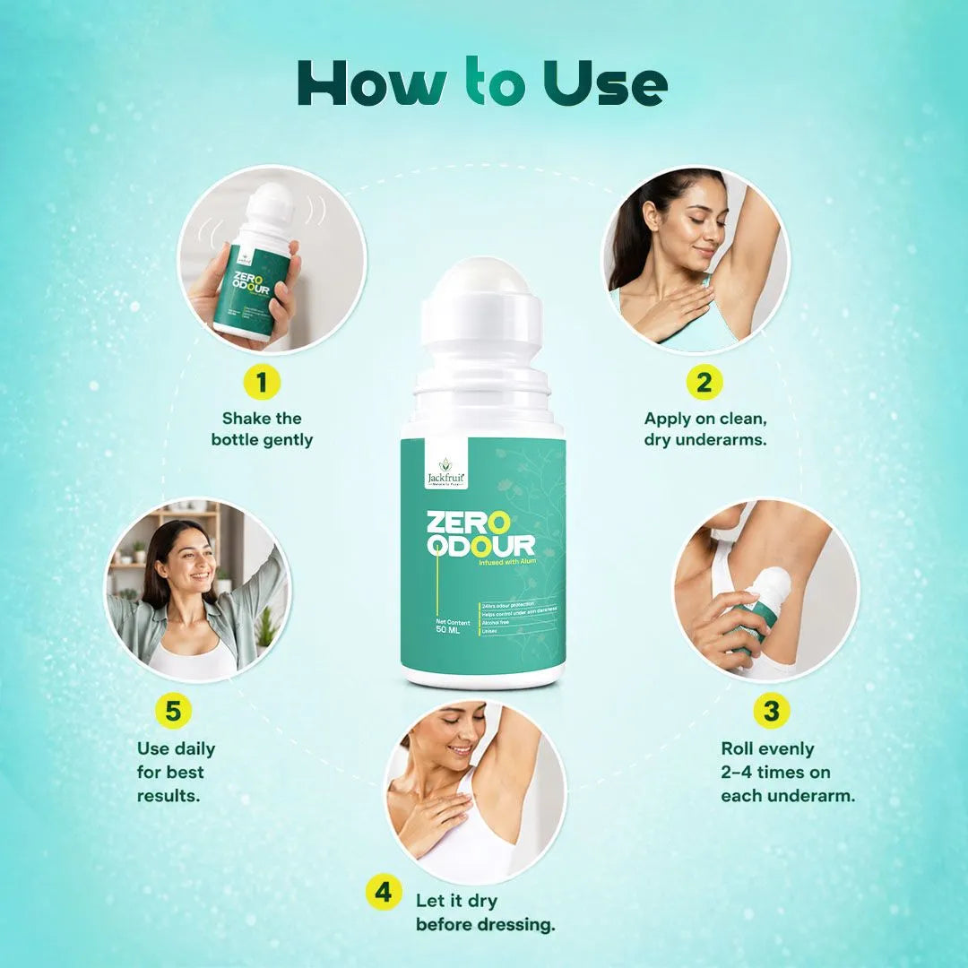Zero Odour | Alum Powered Odour Protection Roll-On | For Men & Women | 24 hrs Protection