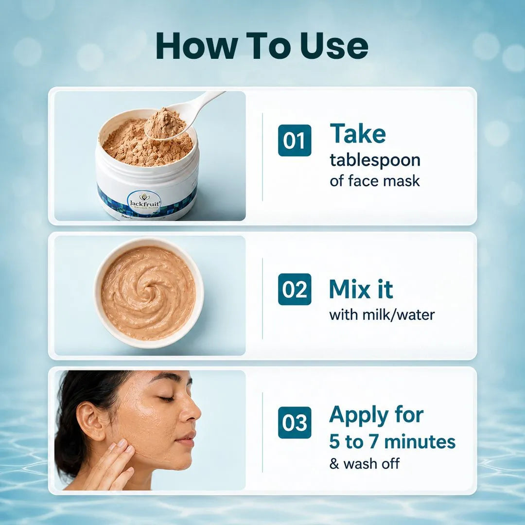 Face Glow Combo | Natural Glow | Dark circles remover