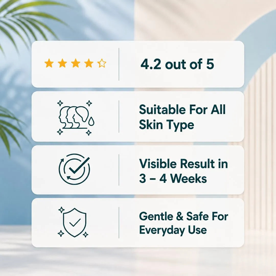 Glowing/Healthy Skin - Combo | For all skin types
