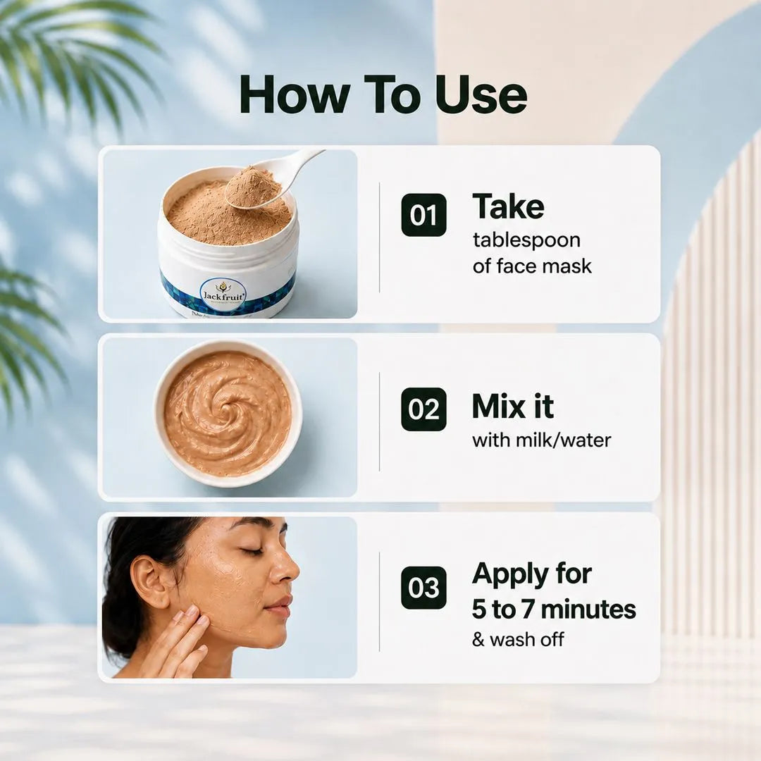 Glowing/Healthy Skin - Combo | For all skin types