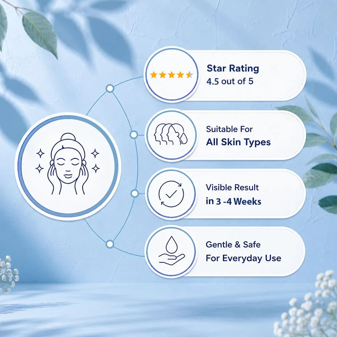 Face Mask Powder- Get Natural Glow | Removes tanning | Removes Pigmentation