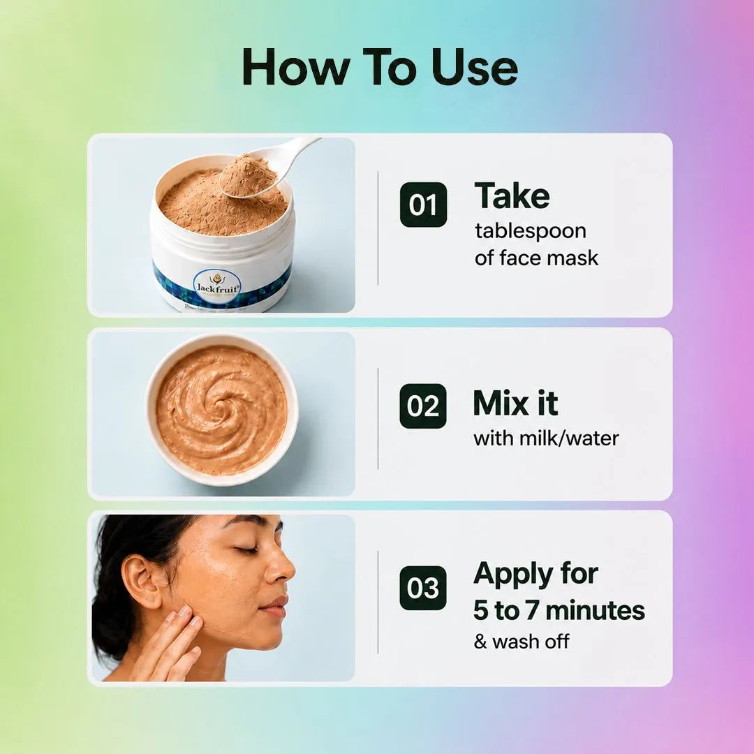 Clear & Glow Combo - Removes Pimples, Dark Circles | Improves Dull Skin | Get Natural Glowing Skin