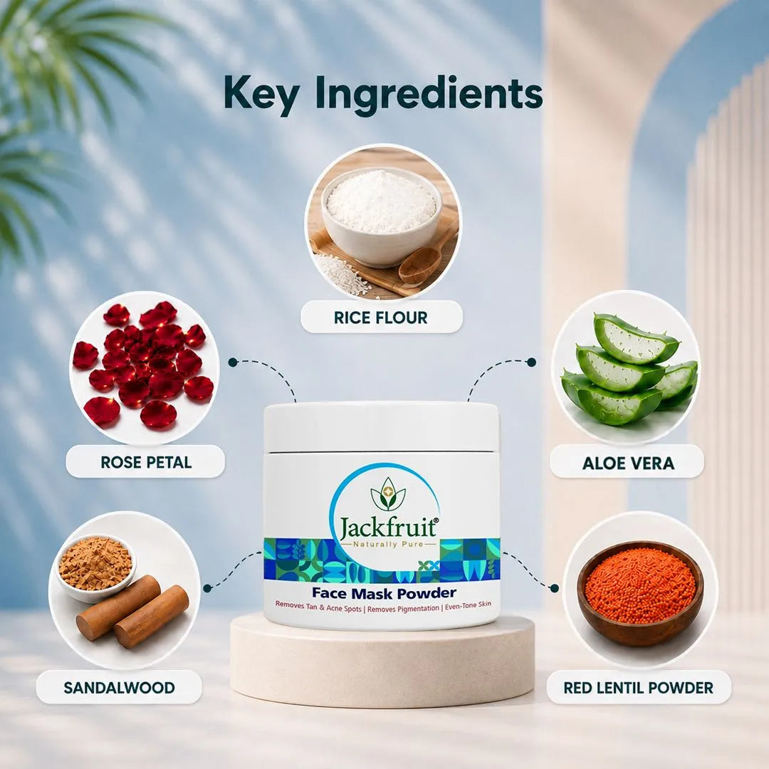Glowing/Healthy Skin - Combo | For all skin types