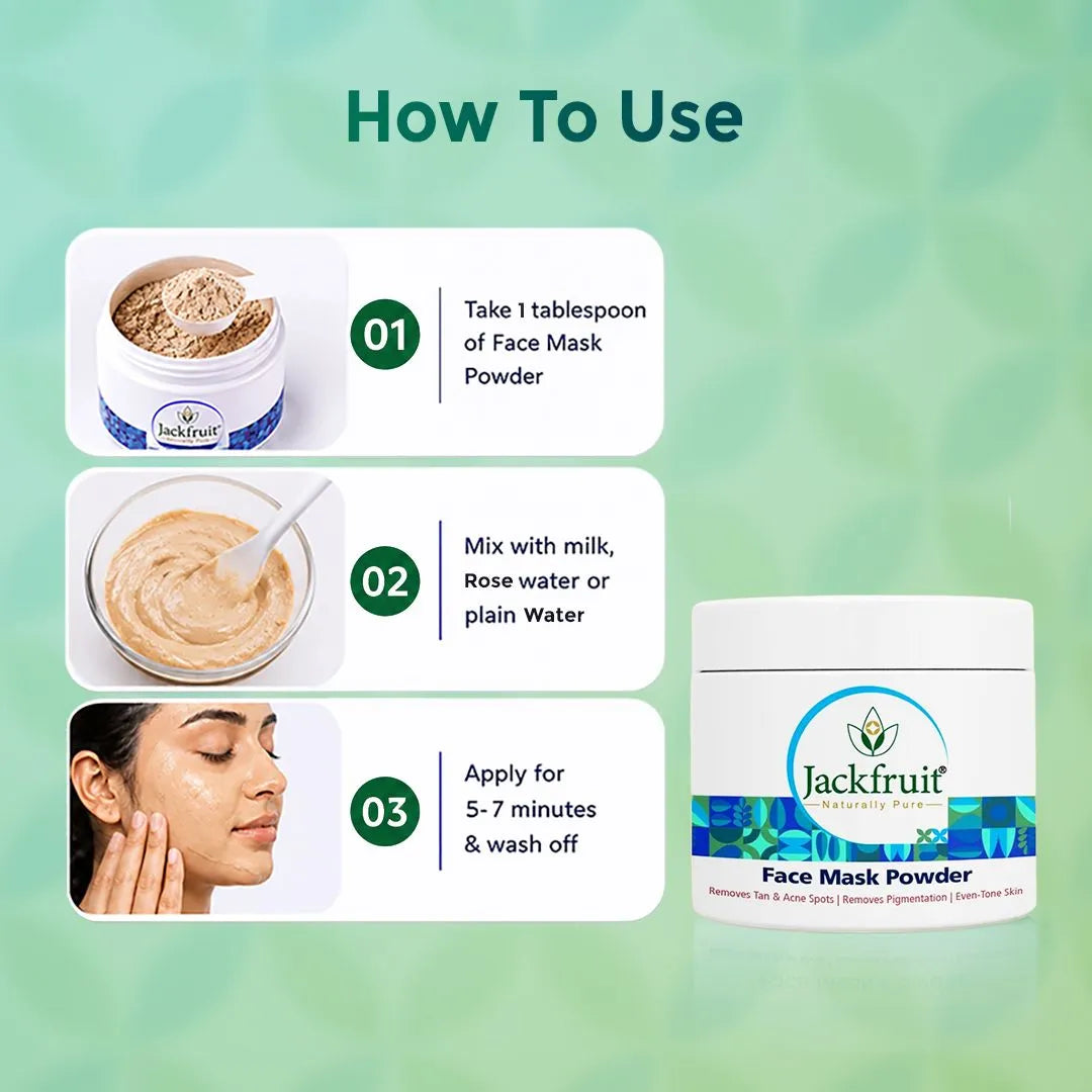 Anti Pimple Combo | Anti Acne Combo | Removes pimples/acne & its marks