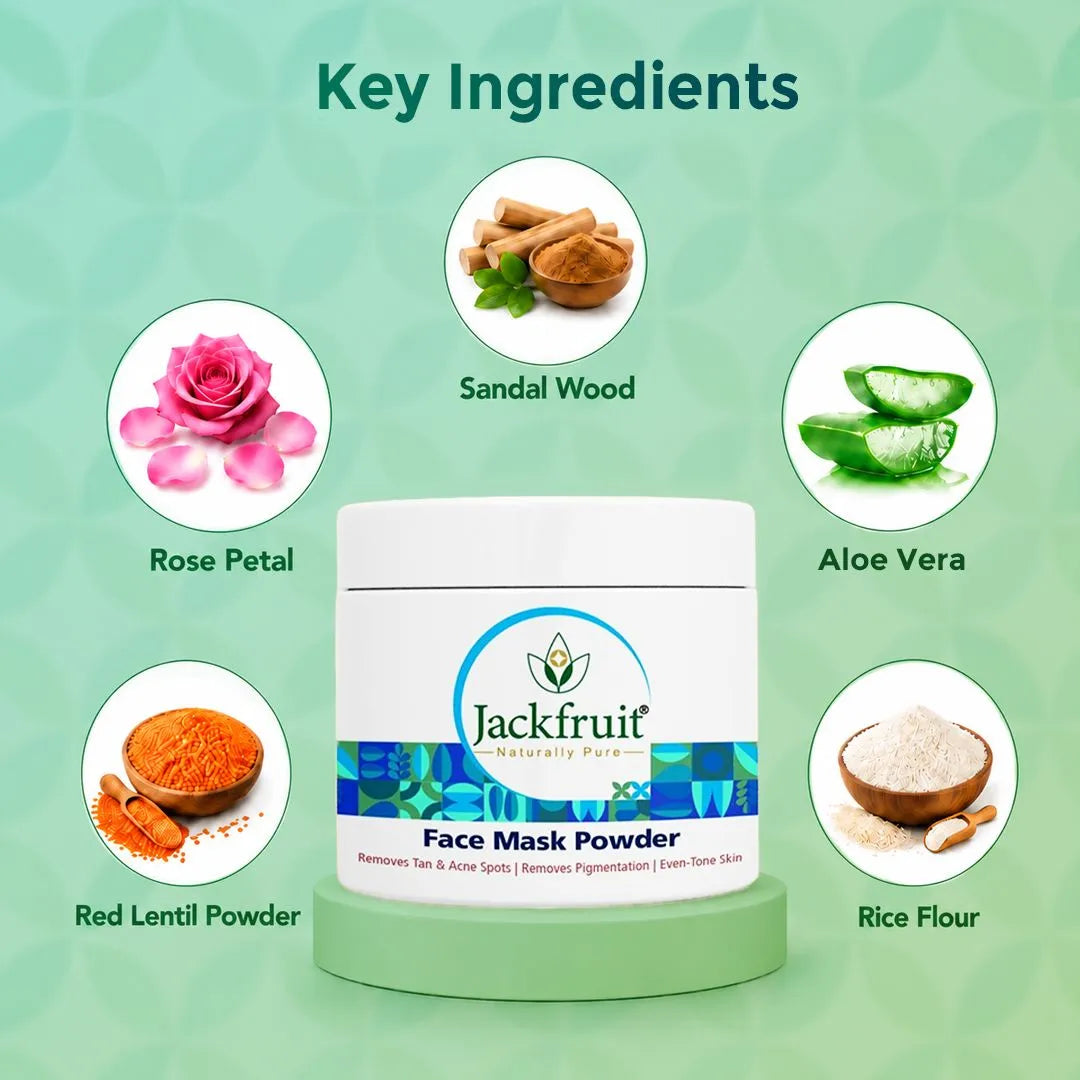 Anti Pimple Combo | Anti Acne Combo | Removes pimples/acne & its marks