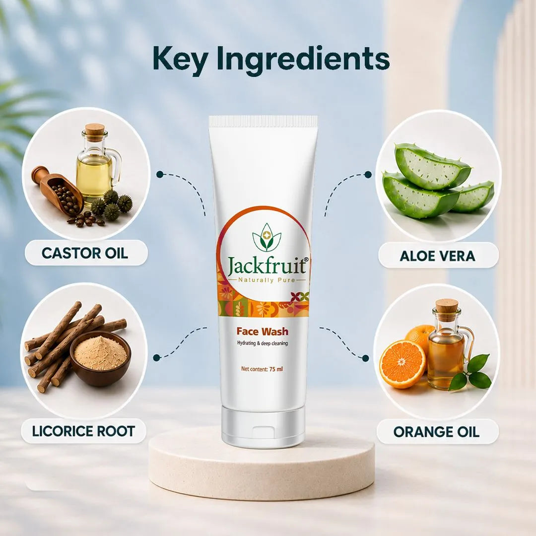 Glowing/Healthy Skin - Combo | For all skin types