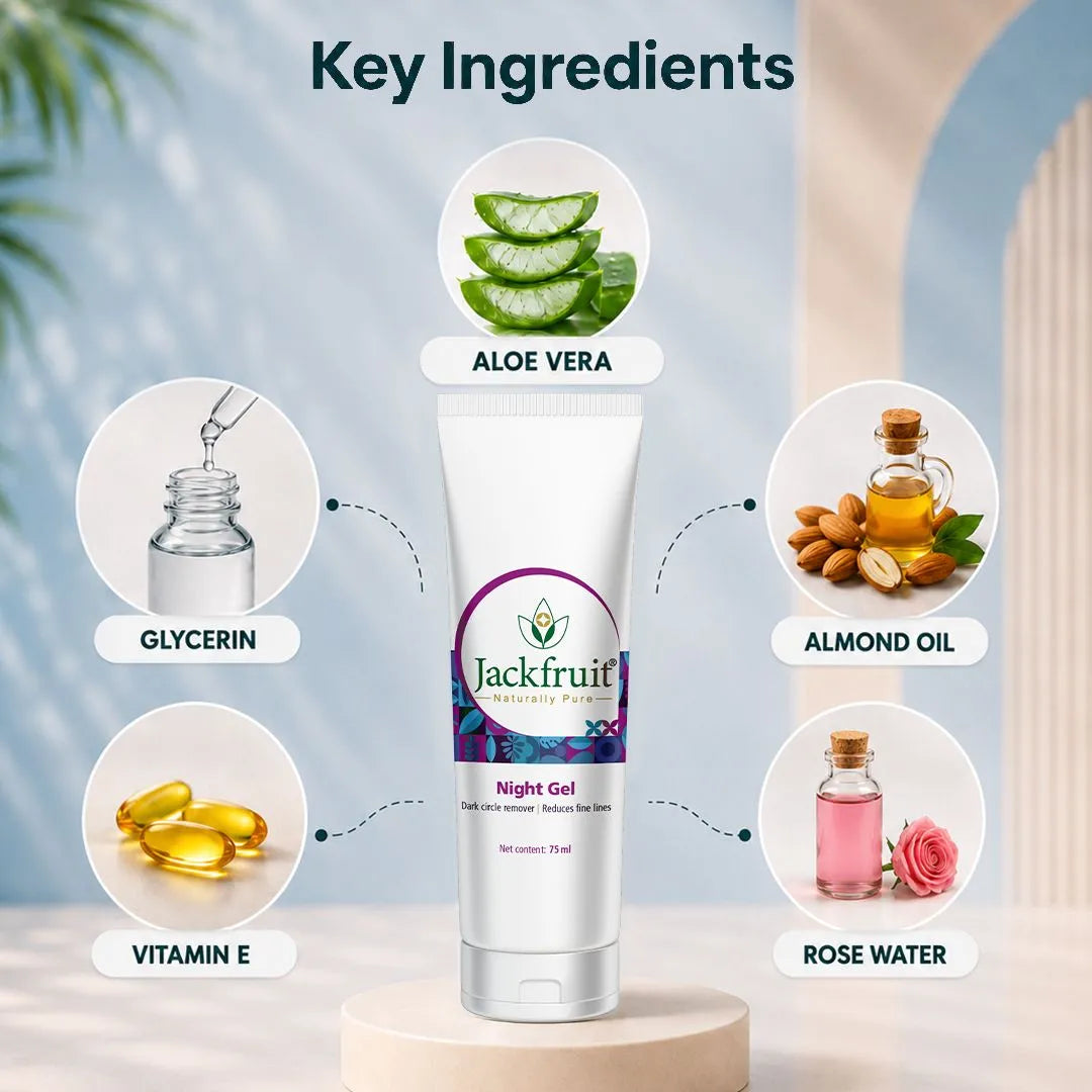 Glowing/Healthy Skin - Combo | For all skin types