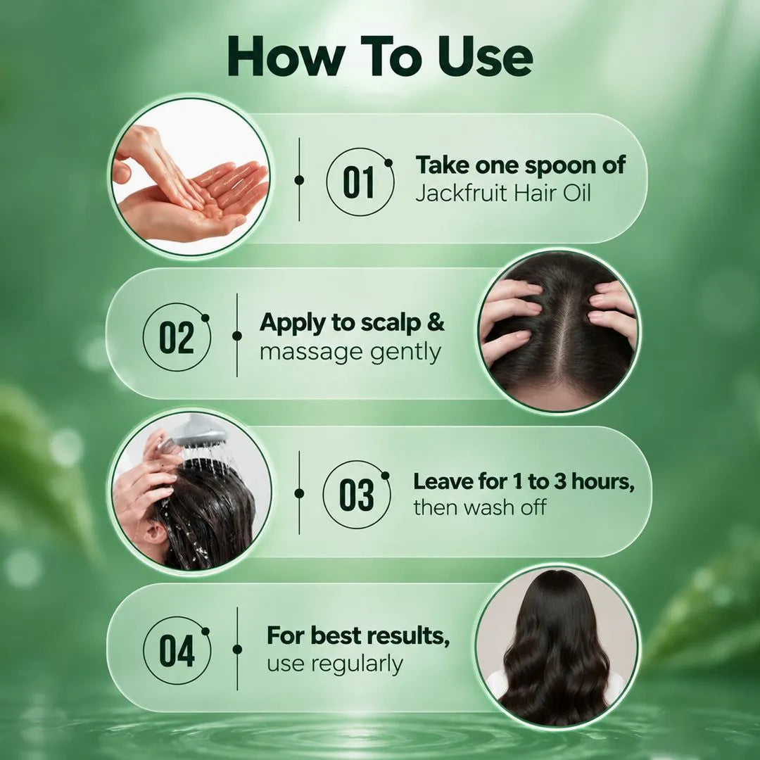 Dry & Roughness Control Hair- Combo | get silky, shiny & bouncy hair