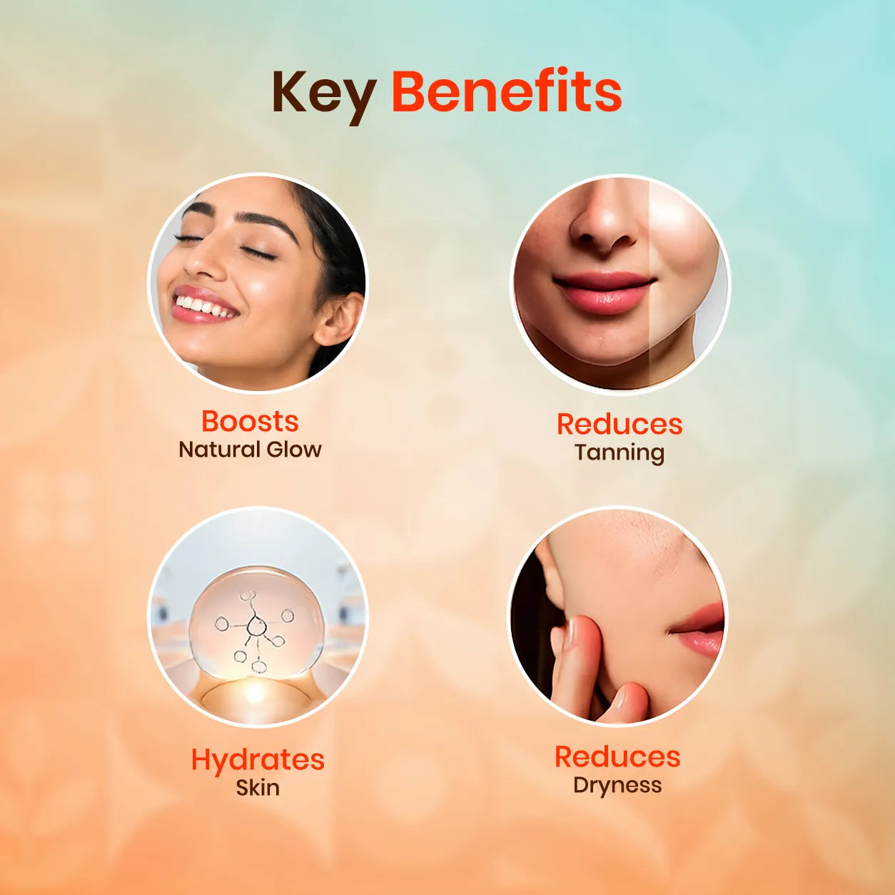 Skin Basics combo | Glow up your face | Removes tanning & Pigmentation