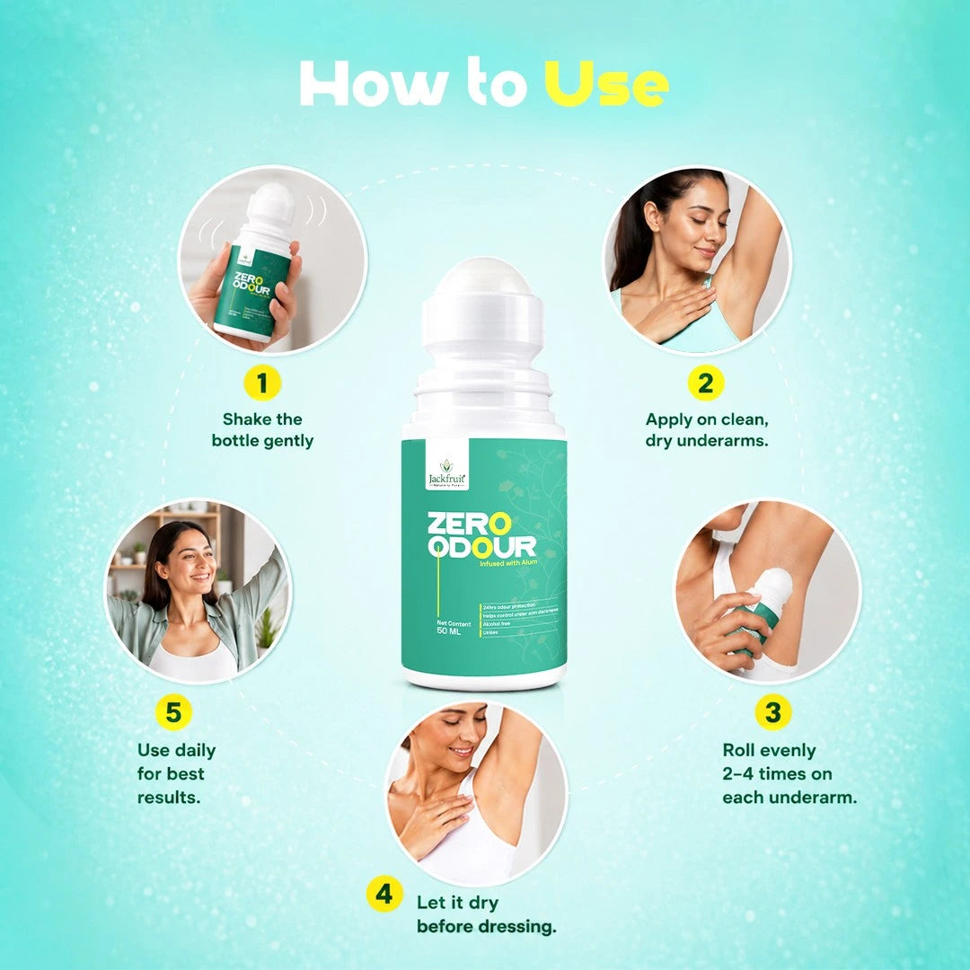 Zero Odour Underarm Roll-On